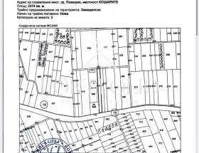 ������� ������ | Imot.bg � ����� ������ 4