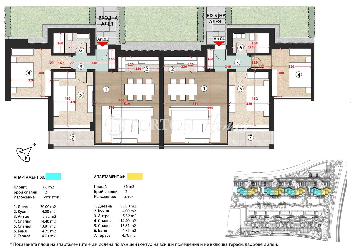 ������� 3-����� | Imot.bg � ����������� 7