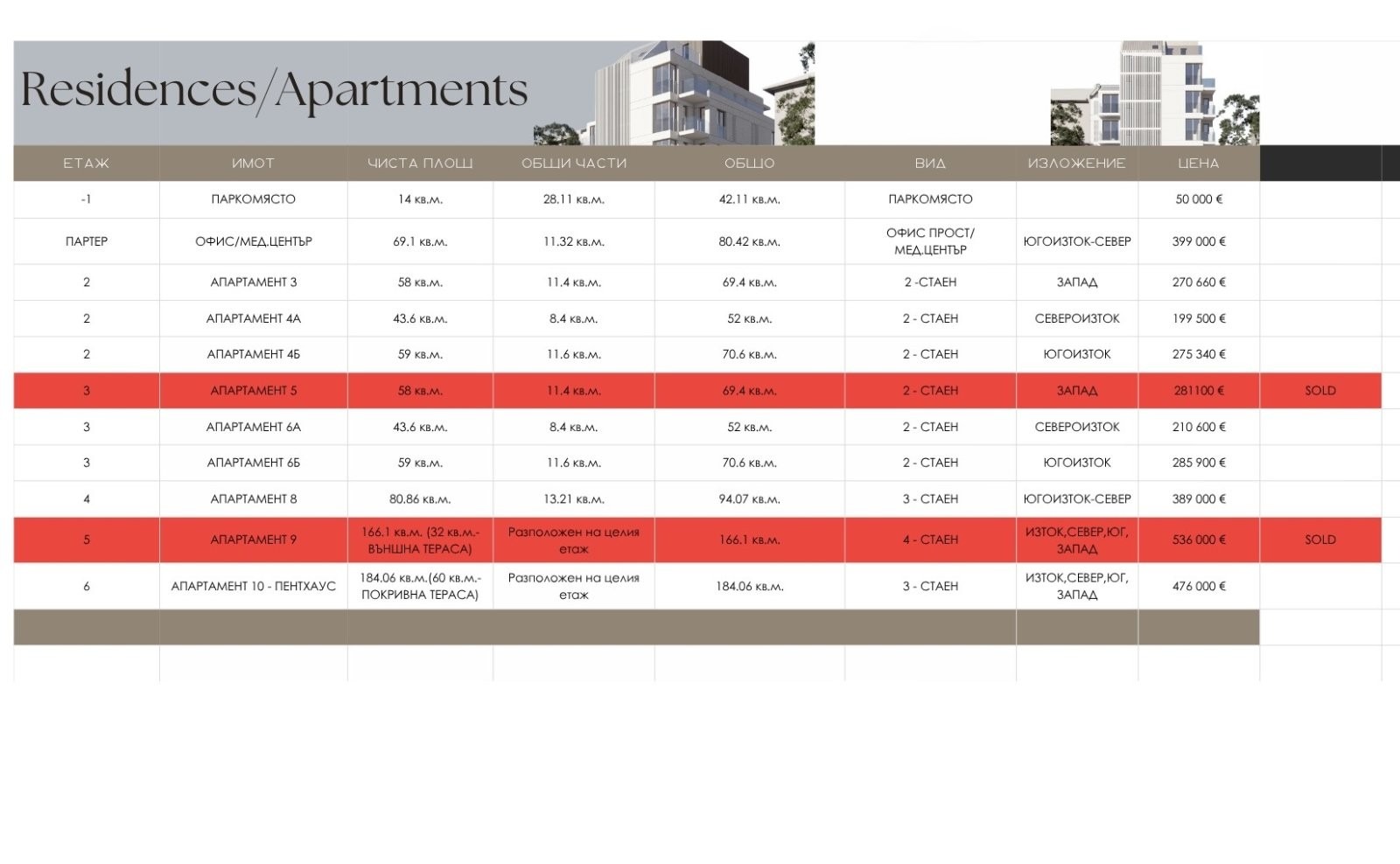 Продава 3-СТАЕН, гр. Варна, Център, снимка 5 - Апартаменти - 55788548