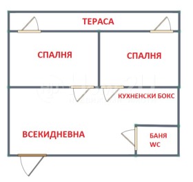  3- | Imot.bg    10