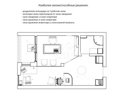 ������� ���� | Imot.bg � ����� ������ 11