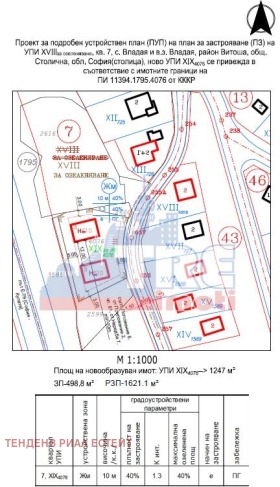 Продажба на имоти в с. Владая, град София — страница 5 - изображение 3 