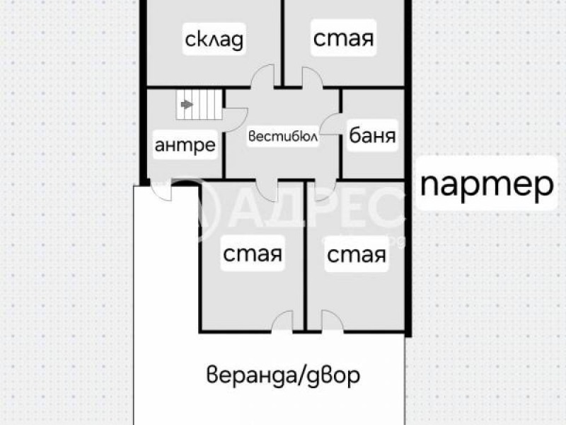 Продава КЪЩА, с. Бистрица, област София-град, снимка 7 - Къщи - 49003393