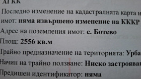 ПАРЦЕЛ, 2 556 m2