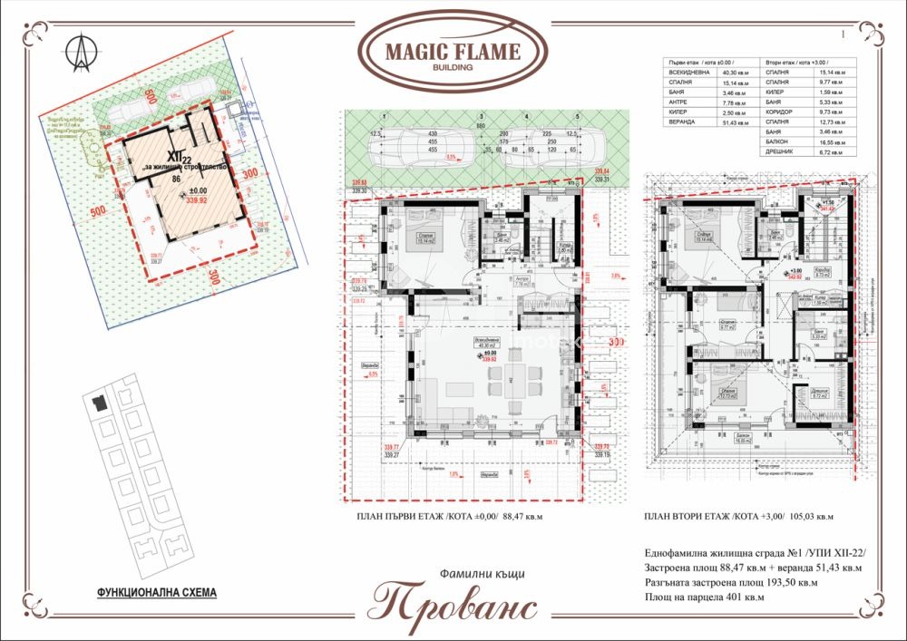 Продава КЪЩА, с. Калиманци, област Варна, снимка 3 - Къщи - 55232207