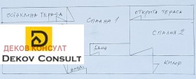  3- | Imot.bg    17