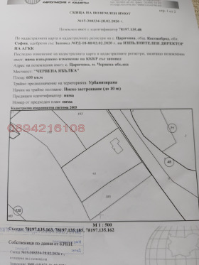 ������� ������ | Imot.bg � ����� ������ 10