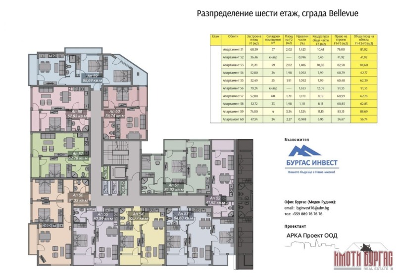 Продава 2-СТАЕН, гр. Бургас, област Бургас, снимка 4 - Aпартаменти - 47117830