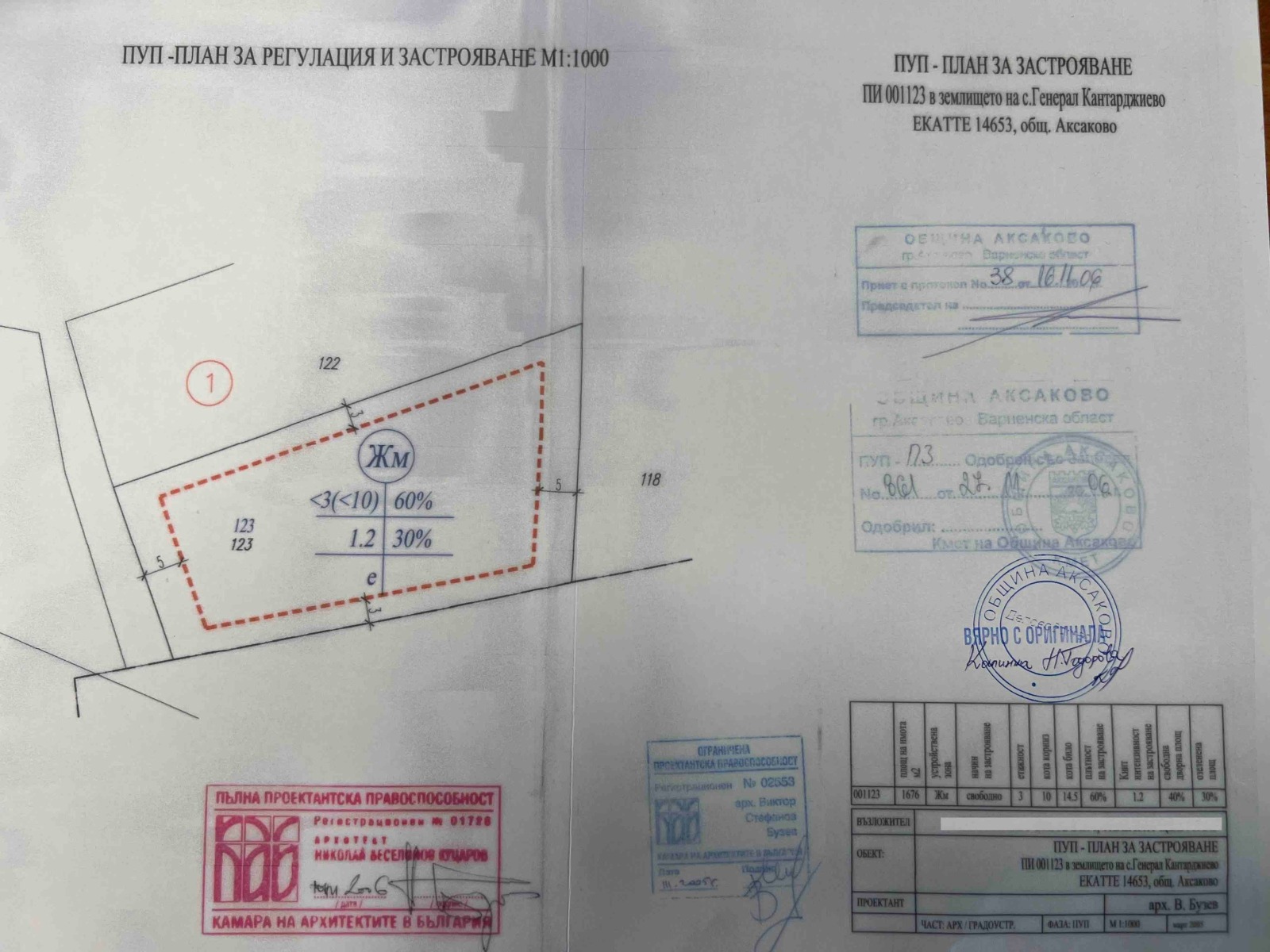 ������� ������ | Imot.bg � ����������� 2
