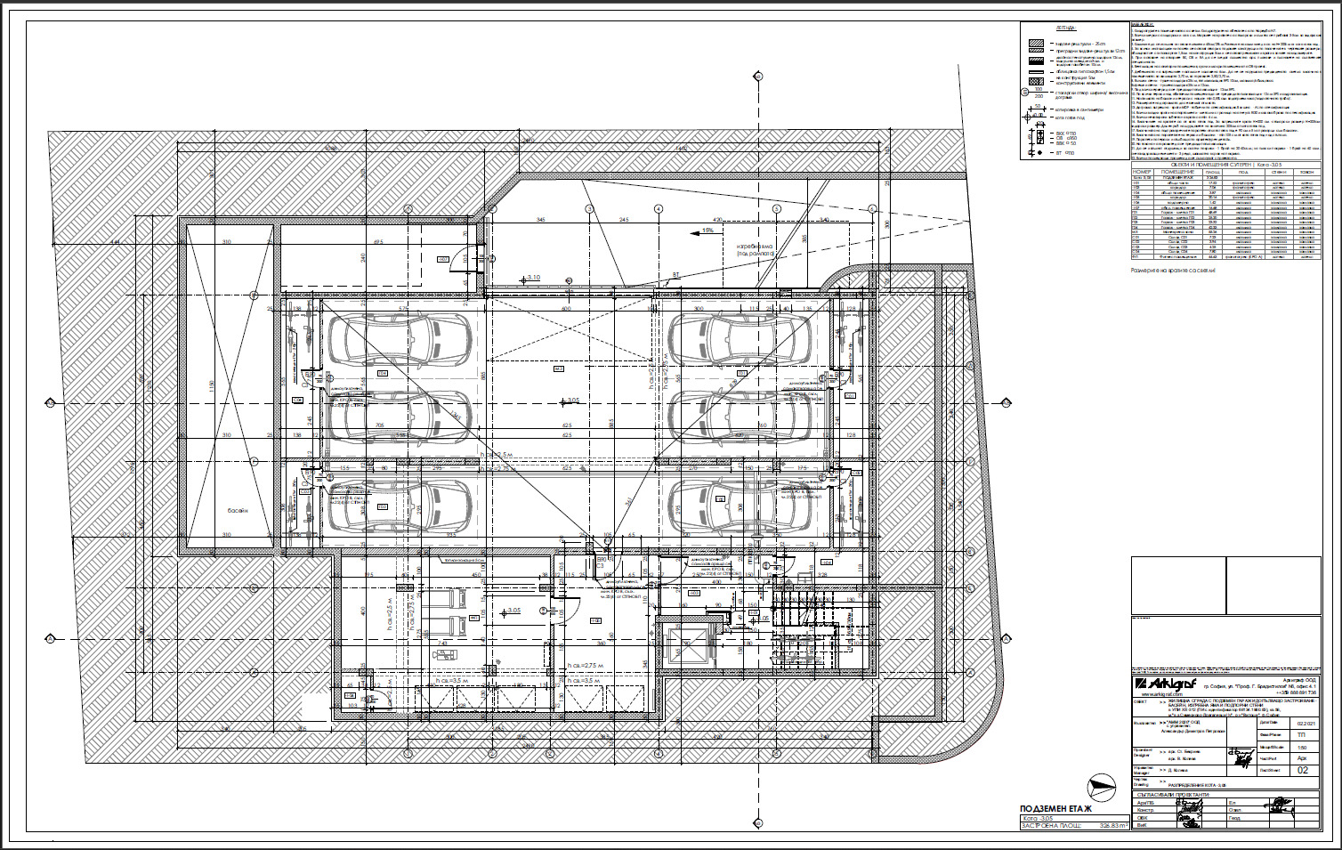 ������� ���������� | Imot.bg � ����������� 7