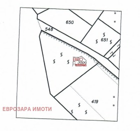 Plott Malka Vereja, region Stara Zagora
