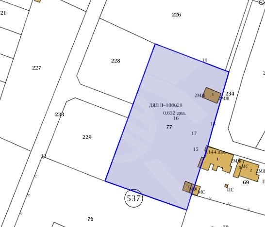 ������� ������ | Imot.bg � ����������� 1