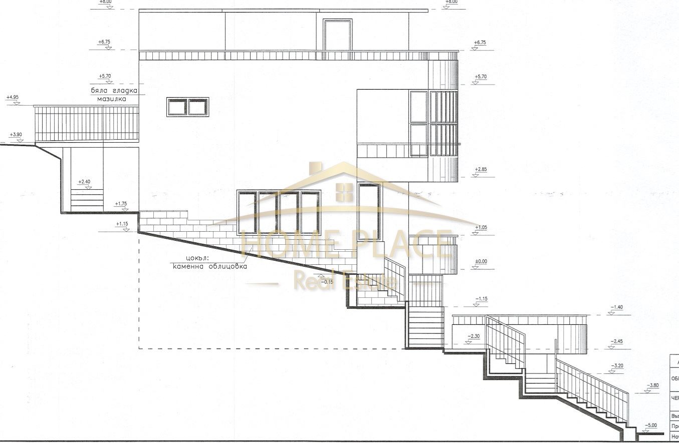 ������� ���� | Imot.bg � ����������� 15