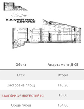  3- | Imot.bg    15