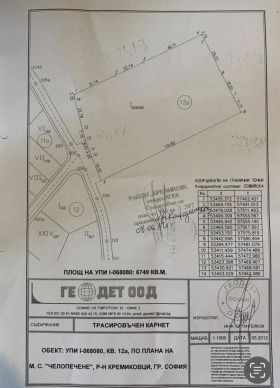 ������� ������ | Imot.bg � ����� ������ 4