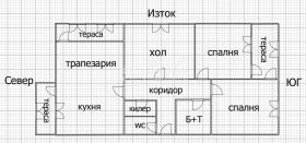  4- | Imot.bg    17
