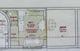  1- | Imot.bg    6
