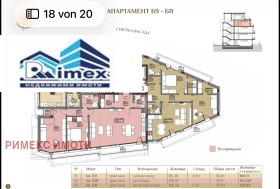 ������� 3-����� | Imot.bg � ����� ������ 3