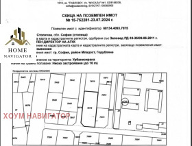 ������� ������ | Imot.bg � ����� ������ 4