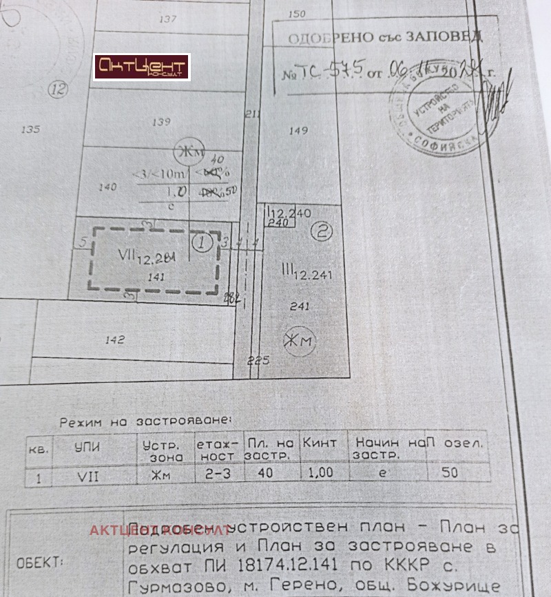 À vendre  Parcelle région Sofia , Bojourichte , 858 m² | 28360573