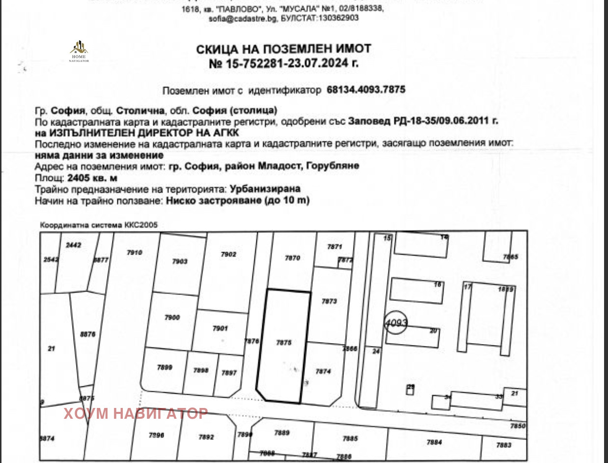 Продава ПАРЦЕЛ, гр. София, Горубляне, снимка 4 - Парцели - 54204117
