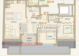 ������� 3-����� | Imot.bg � ����� ������ 2