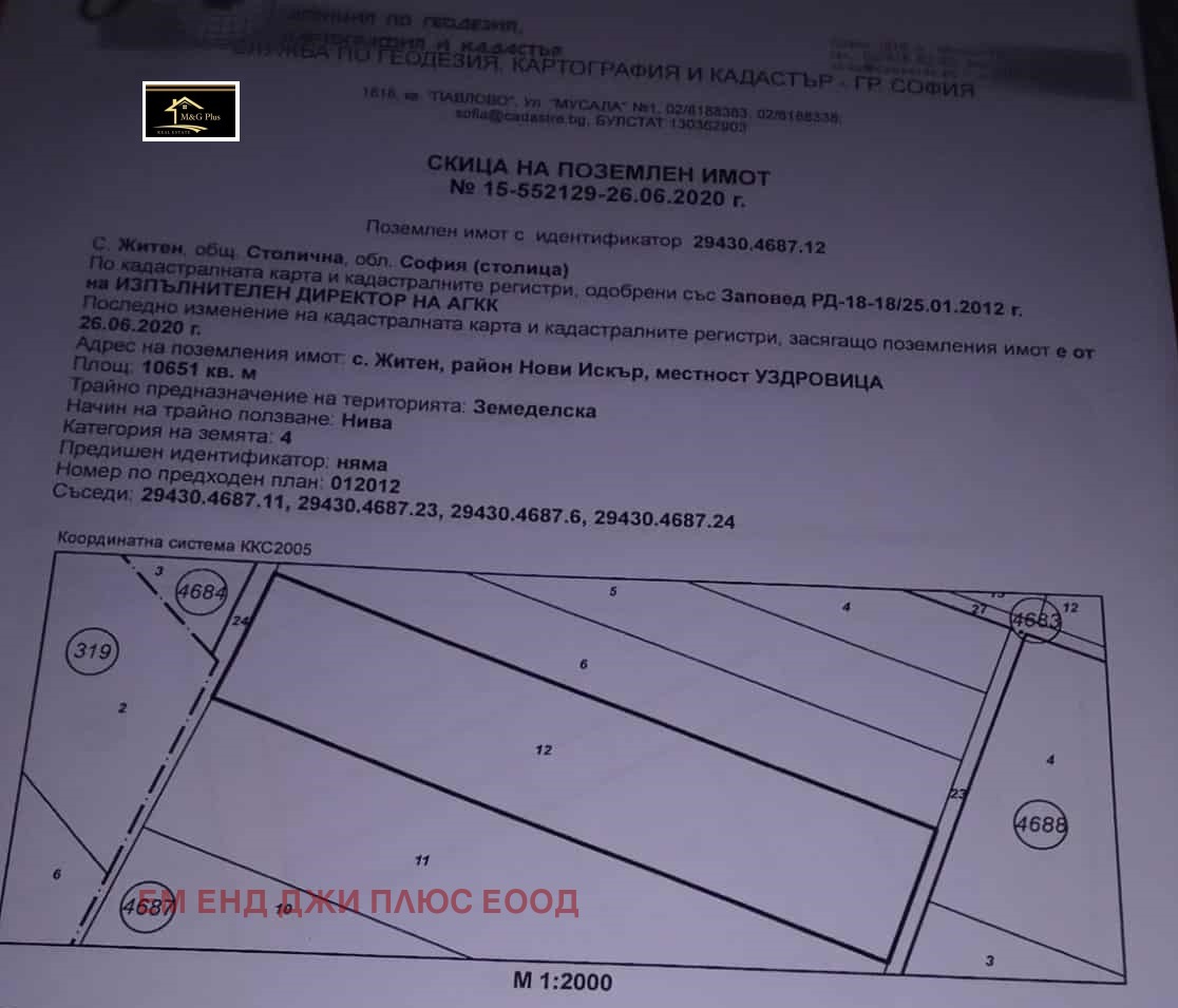 Продава ПАРЦЕЛ | Imot.bg — изображение 1