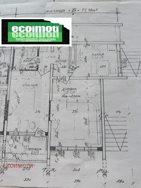  2- | Imot.bg    12
