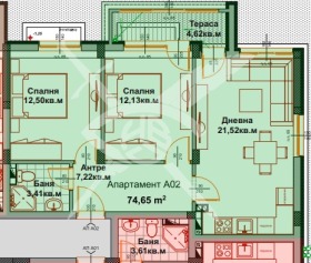 2 bedroom Aytos, region Burgas 1