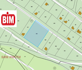 ПАРЦЕЛ, 1 900 m2