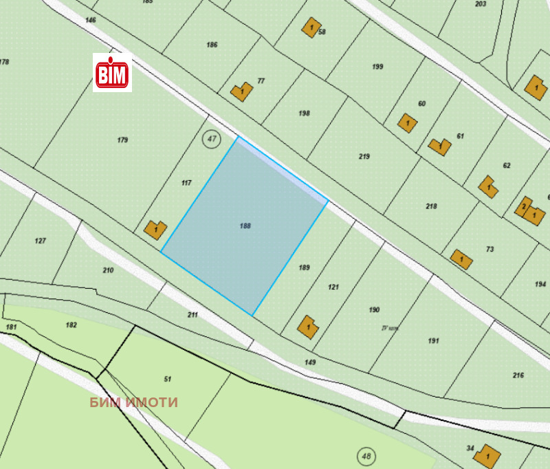 Продава ПАРЦЕЛ, с. Брестник, област Пловдив