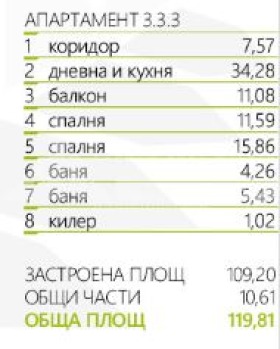 Продава 3-СТАЕН | Imot.bg — изображение 4