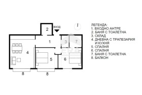  3- | Imot.bg    3