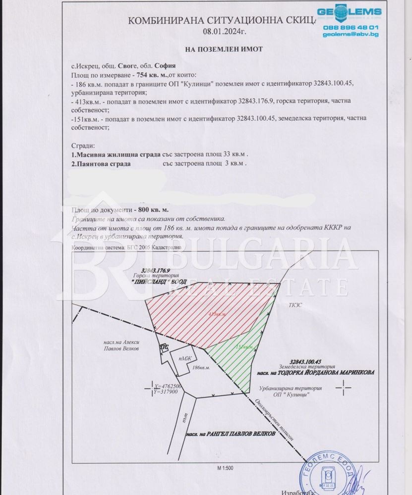 ������� ���� | Imot.bg � ����������� 4