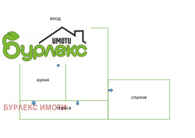 ������� 3-����� | Imot.bg � ����� ������ 2