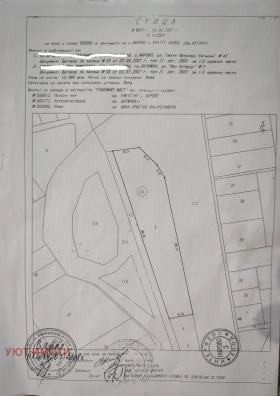 ������� ������ | Imot.bg � ����� ������ 3