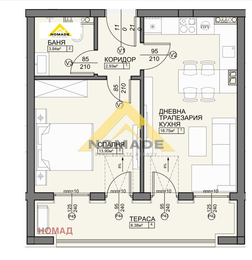 ������� 2-����� | Imot.bg � ����������� 5