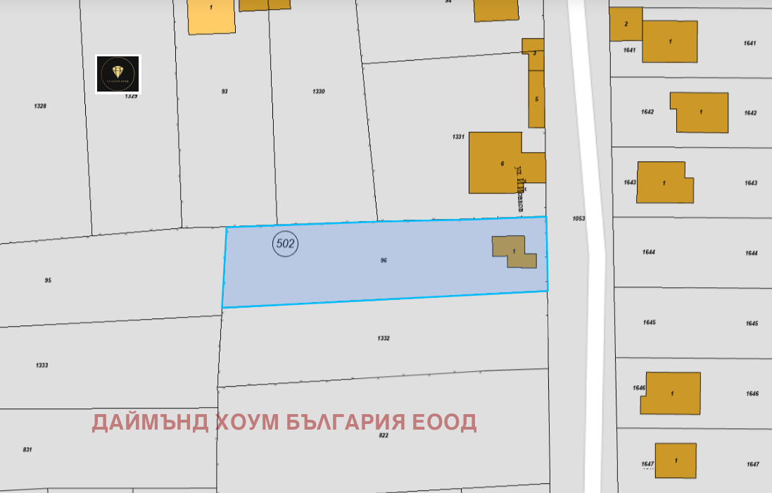 ������� ������ | Imot.bg � ����������� 1