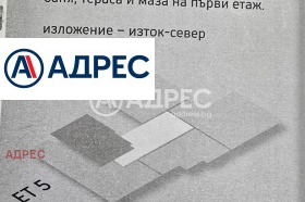 ������� 2-����� | Imot.bg � ����� ������ 5