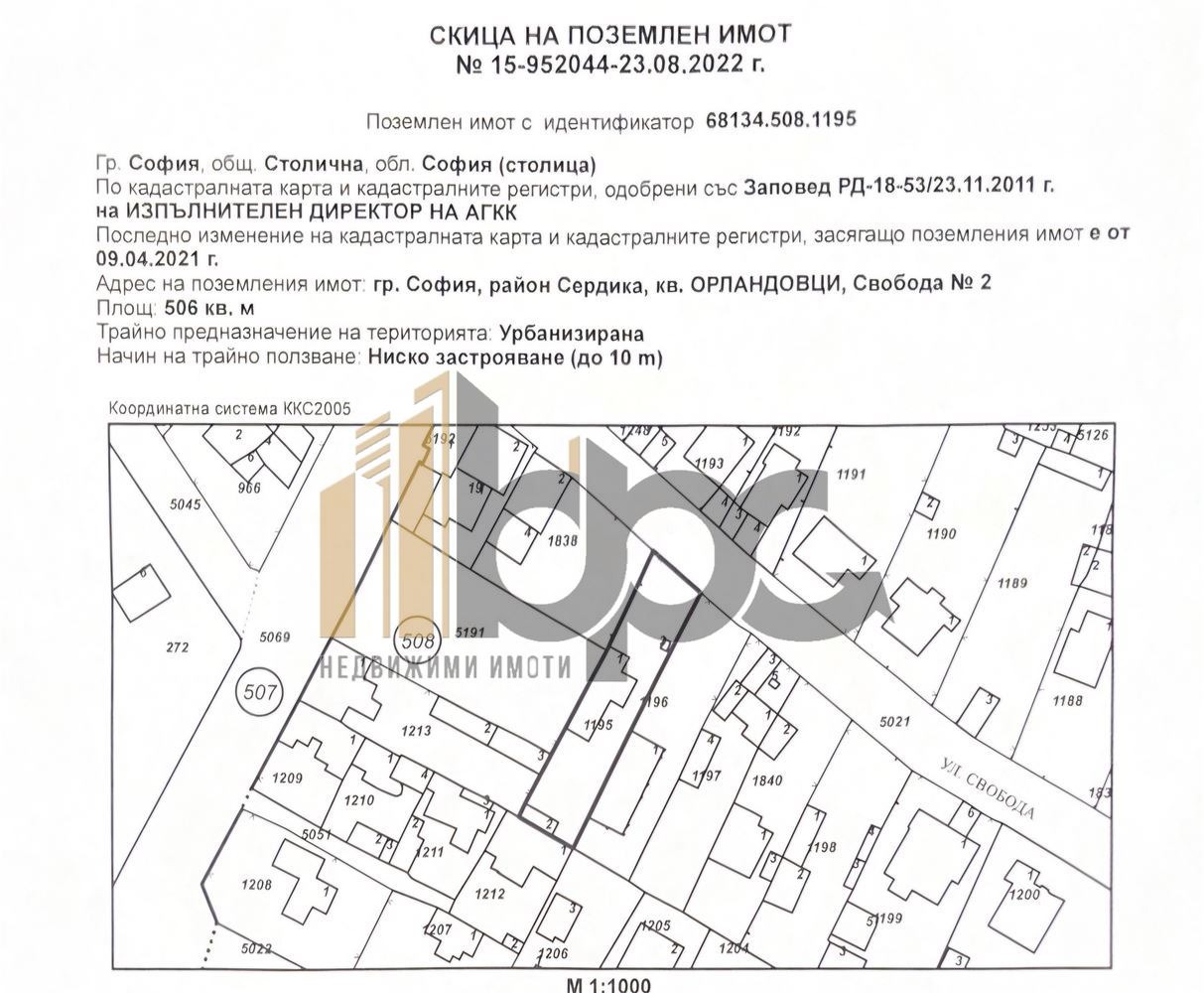 Продава ПАРЦЕЛ, гр. София, Орландовци
