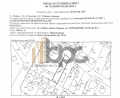 Продава  Парцел град София , Орландовци , 253 кв.м | 83212645