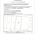 Продава ПАРЦЕЛ, град Перник, Бела вода • 43900 € • 49859283 — Holmes.bg
