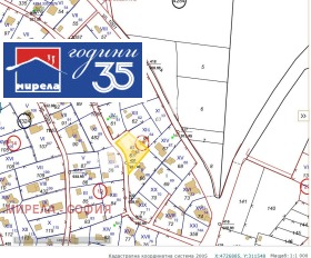 ������� ������ | Imot.bg � ����� ������ 8