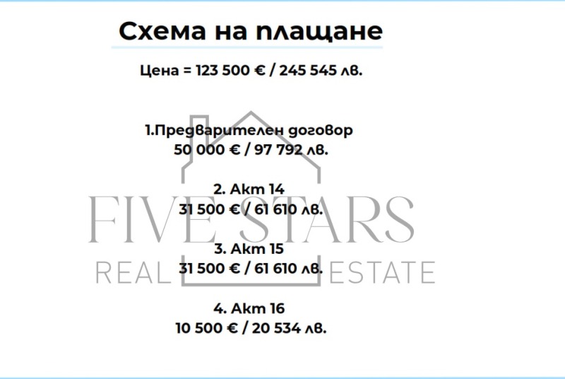 Продава 2-СТАЕН, гр. Варна, Изгрев, снимка 6 - Aпартаменти - 49575032