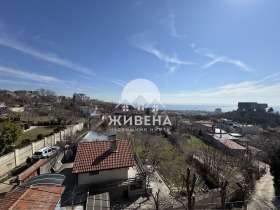  2- | Imot.bg    2