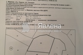 Продажба на парцели в област Пловдив — страница 97 - изображение 4 