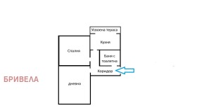 ������� 2-����� | Imot.bg � ����� ������ 9