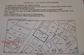 À vendre Parcelle
