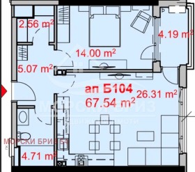 ������� 2-����� | Imot.bg � ����� ������ 3