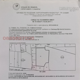 ������� ������ | Imot.bg � ����� ������ 2